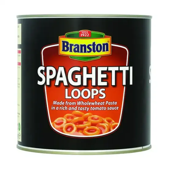 Spaghetti Loops (2131p2)